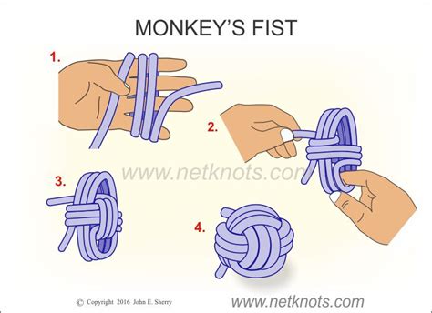 Monkey's Fist | How to tie a Monkey's Fist knot animated and illustrated