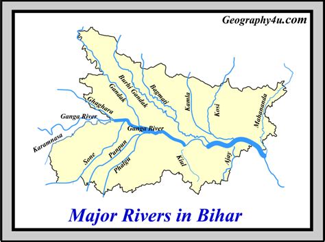 Important Rivers of Bihar: Maps & Charts | Geography4u- read geography ...