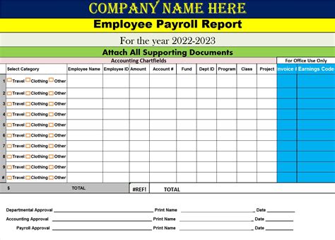 Free Payroll Report Template Archives - Excel Word Template