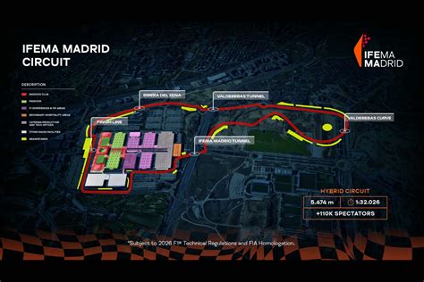 Madrid to join F1 calendar in 2026, Catalunya’s future in doubt · RaceFans