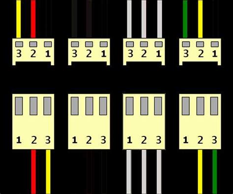 A simple guide to understanding 3-pin fan wiring