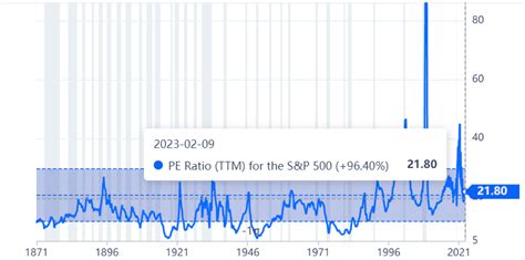 Altria: Breaking Out. (NYSE:MO) | Seeking Alpha