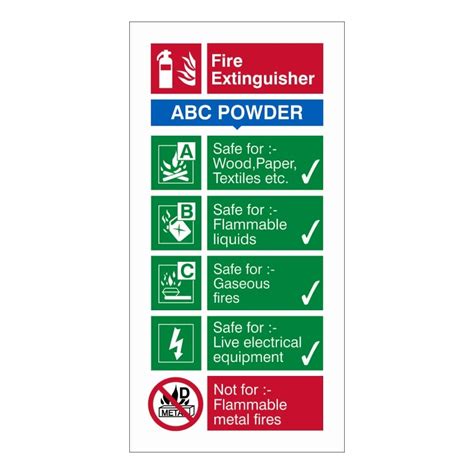 Fire Extinguisher ABC POWDERSafe for Wood, Paper, Textiles etc.Safe for live electrical ...