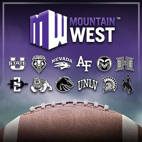 Falcons fly to top of Mountain West rankings | Serving Carson City for ...