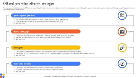 B2B Lead Generation Effective Strategies PPT Sample