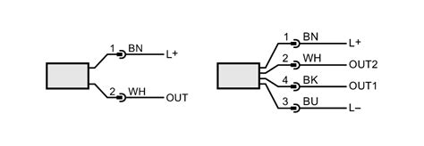 cables - Are there any traditional colours to use for the wiring in a 4 mA - 20 mA current loop ...