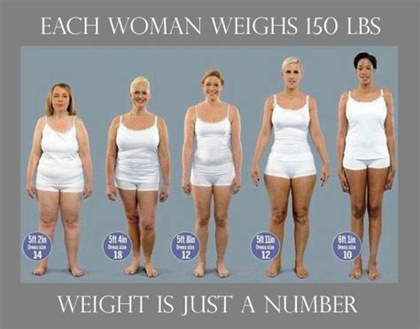 150 Lb Woman Lose Weight