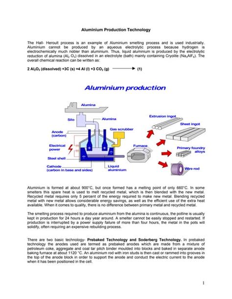 Aluminium production-process | PDF