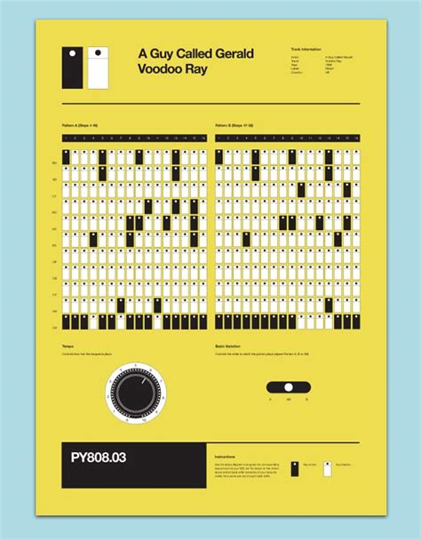 Roland-TR-808-Drum-Pattern-Poster | Lost In A Supermarket