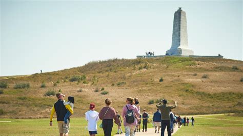 Wright Brothers Monument (U.S. National Park Service)