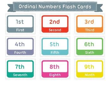 Printable Ordinal Numbers Flash Cards, Ordinal Numbers Flashcards, PDF