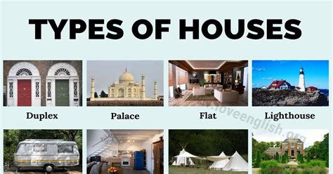 Types Of Houses: 35 Different Types Of Houses Around The, 55% OFF