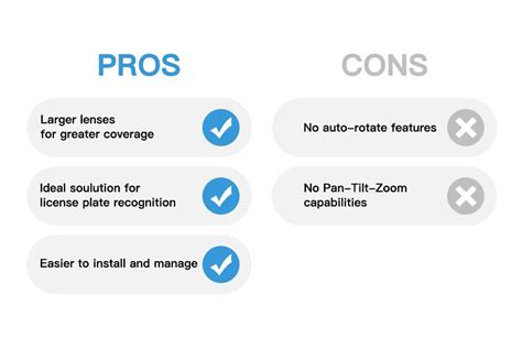 Security Camera System: What Features To Look For - FASTCABLING