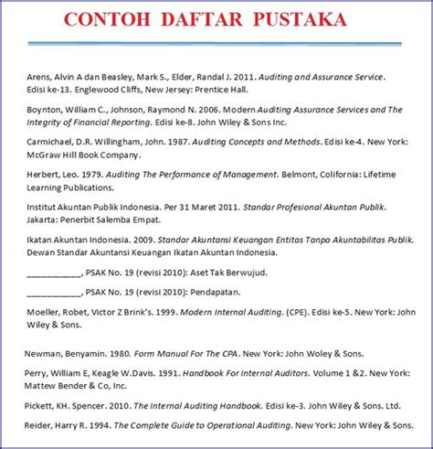 Contoh Daftar Pustaka Makalah dari Buku dan Internet