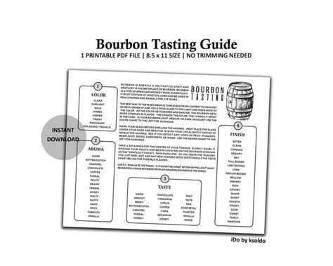 Printable Bourbon Tasting Guide Bourbon Tasting Notes - Etsy