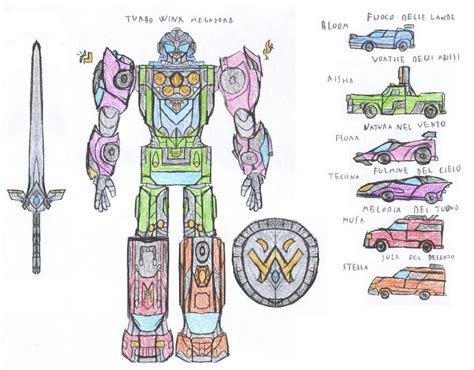 Turbo Winx Megazord by saramus01 on DeviantArt | Pokemon dragon ...