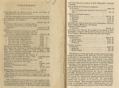 11 things you didn’t know about Colorado’s path to statehood | History