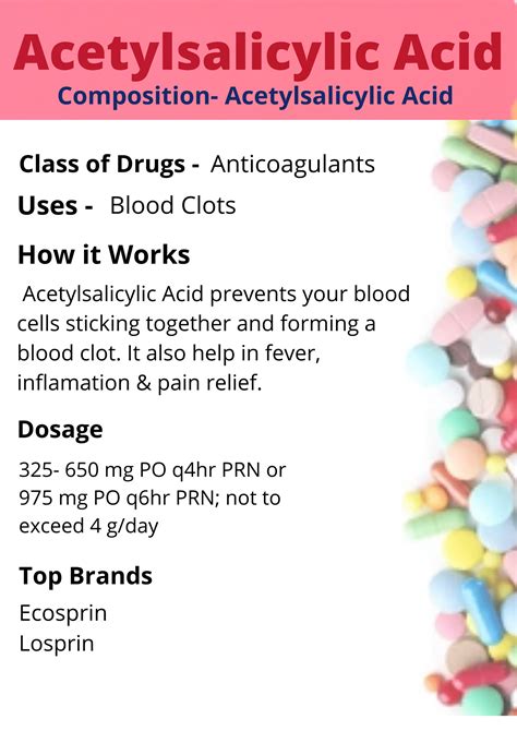 Acetylsalicylic Acid Infographics - How does it work? - Cardiopedia