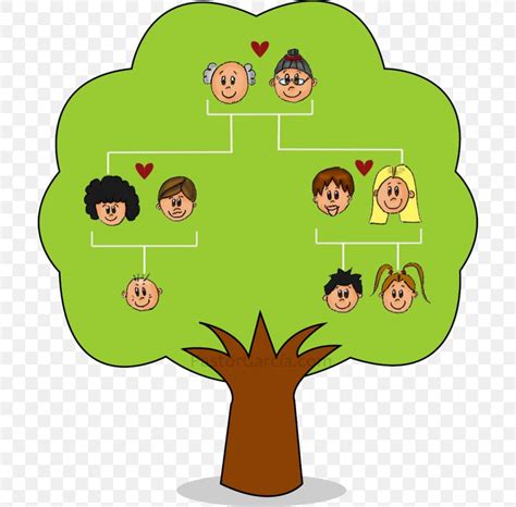 Family Tree Drawing, PNG, 700x807px, Family Tree, Cartoon, Child, Drawing, Extended Family ...