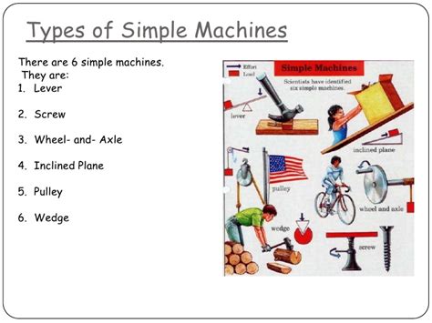 Simple And Complex Machines Examples