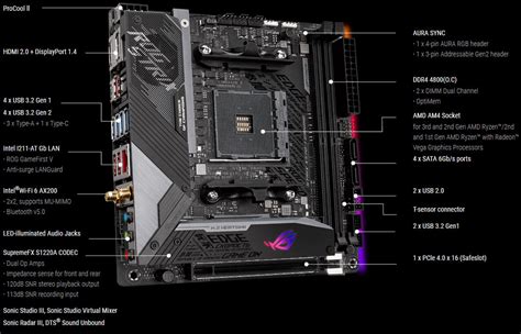 ASUS ROG Strix X570-I Gaming Mini ITX AMD Motherboard - Newegg.ca