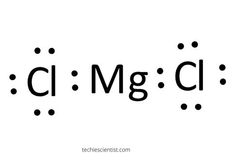 MgCl2 Lewis Structure, Molecular Geometry, Hybridization, and Polarity - Techiescientist