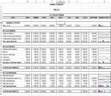 Flujo de Caja, Excel, Flujo de caja en Excel | Ejercicios de contabilidad, Contaduria y finanzas ...