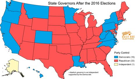 POLL: GOP Governors Overwhelmingly Popular -- Even in Radical Blue States | The Gateway Pundit ...