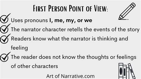 First Person Point of View: What it is & How to use it - The Art of ...