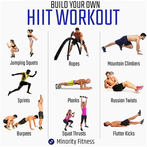 Effective 1000 Calorie HIIT Workout To Get In Shape Fast - GymGuider ...