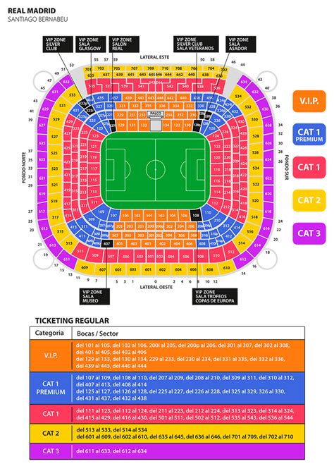 Tickets kopen Real Madrid CF vs Liverpool , UEFA Champions League ...