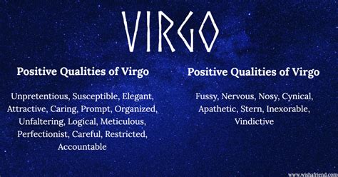 Find Positives and Negatives of your Zodiac Sign- Virgo