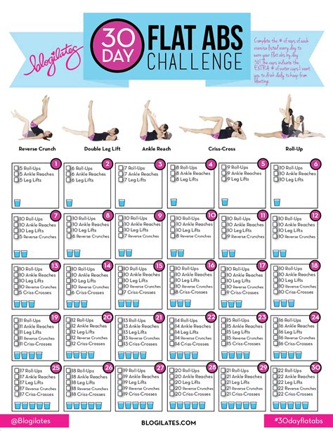 30 Day Flat Abs Challenge!