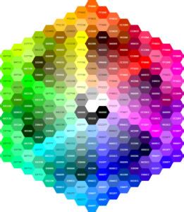 What is a hex code for color?