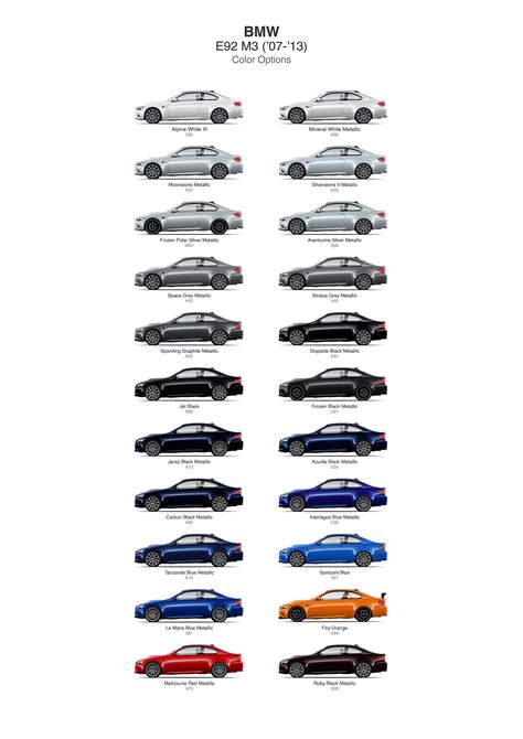 [OC] I illustrated the E92 M3 in all of its OEM colors! : r/BMW