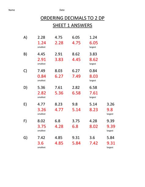 Answer Key Sixth Grade 6th Grade English Worksheets With Answers – Thekidsworksheet