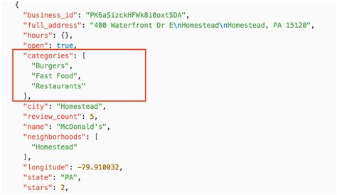 Working with JSON data in very simple way – learn data science