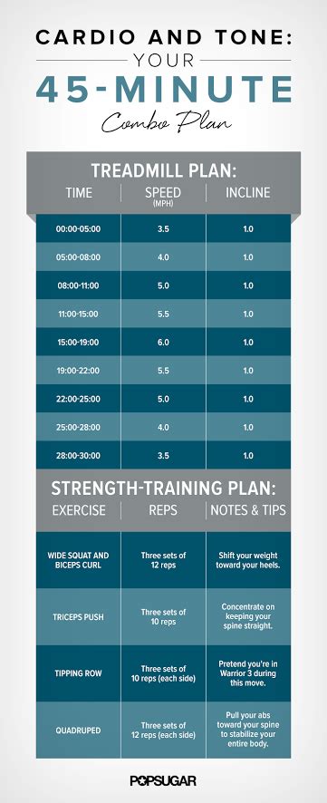 the cardio and tone 4 - minute exercise plan is shown in this graphic style