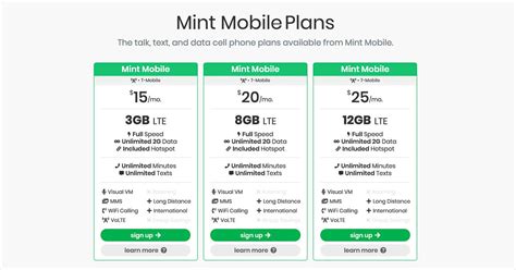 Mint Mobile Plans, Prices, Features & Reviews - bestphoneplans