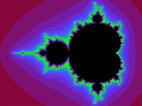 File:Mandelbrot set with coloured environment.png - Wikimedia Commons