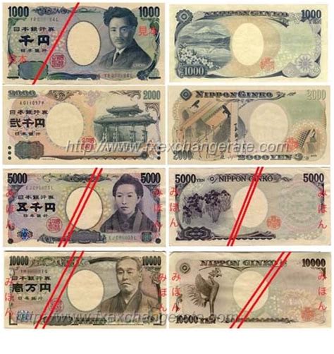 Japanese Yen(JPY) Currency Images - FX Exchange Rate