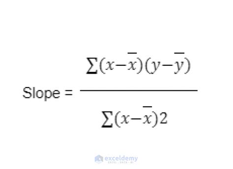 How to Use Excel SLOPE Function (5 Quick Examples) - ExcelDemy