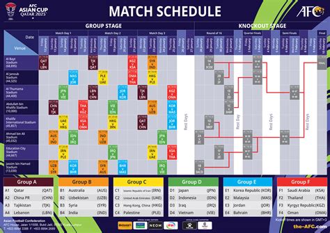 Afc Asian Cup 2024 Schedule - Dona Nalani