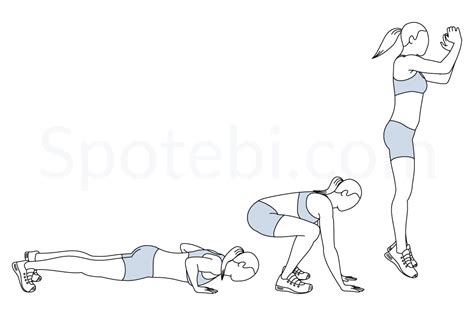 Burpees | Illustrated Exercise Guide