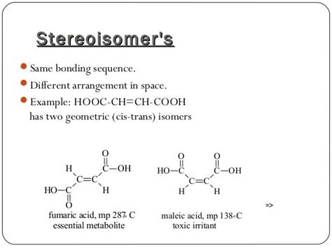 Stereochemistry