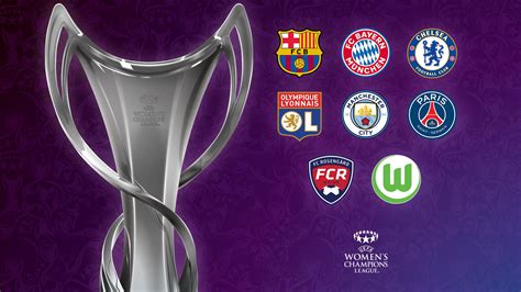 Women's Champions League: meet the quarter-finalists | UEFA Women's Champions League | UEFA.com