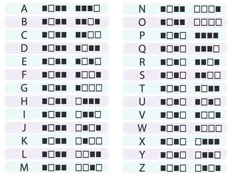 Binary | Code Math TEKS