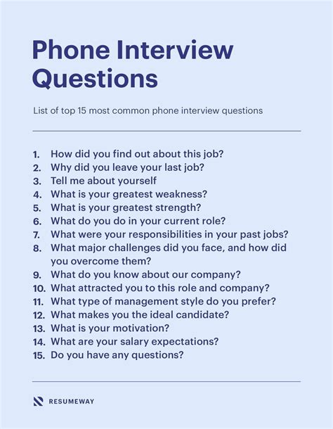 Top 15 Phone Interview Questions and Answers | Resumeway