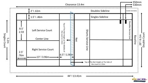 Badminton Court Size: Measurement and Dimensions Guide