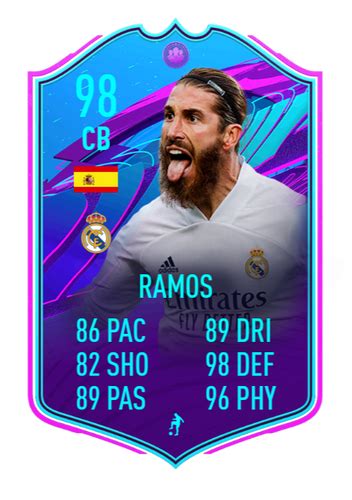 *UPDATED* FIFA 21: Sergio Ramos End of an Era SBC coming soon soon in ...